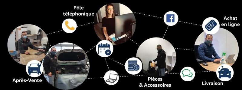 Informations COVID 19